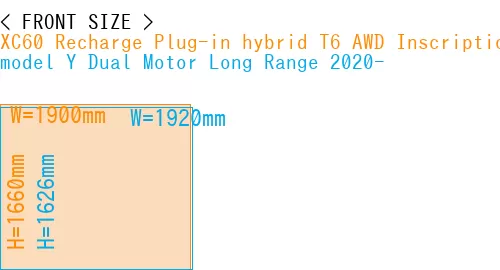 #XC60 Recharge Plug-in hybrid T6 AWD Inscription 2022- + model Y Dual Motor Long Range 2020-